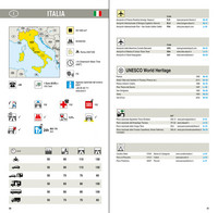 MARCO POLO Regionalkarte Italien 07 Toskana 1:200.000