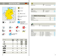 MARCO POLO Regionalkarte Deutschland 12 Bayern Nord 1:200.000