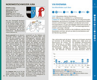 Schweiz, Jura, Wanderführer