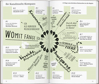 DuMont direkt Reiseführer Kanalinseln