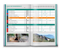 KOMPASS Wanderführer Ligurien mit Cinque Terre, 50 Touren mit Extra-Tourenkarte