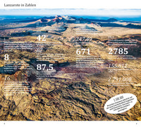 DuMont direkt Reiseführer Lanzarote