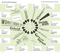 DuMont direkt Reiseführer Helsinki