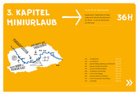 52 kleine & große Eskapaden im Naturpark Altmühltal