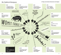 DuMont direkt Reiseführer Südtirol