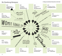 DuMont direkt Reiseführer Hamburg