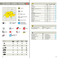 MARCO POLO Regionalkarte Schweiz 01 - westlicher Teil 1:200.000