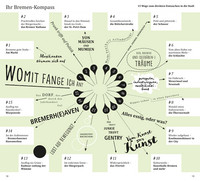 DuMont direkt Reiseführer Bremen