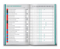 KOMPASS Wanderführer Teneriffa, 80 Touren mit Extra-Tourenkarte