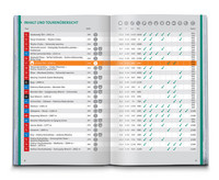 KOMPASS Wanderführer Tatra, 75 Touren mit Extra-Tourenkarte