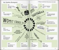 DuMont direkt Reiseführer Dublin