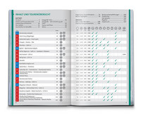 KOMPASS Wanderführer Tatra, 75 Touren mit Extra-Tourenkarte